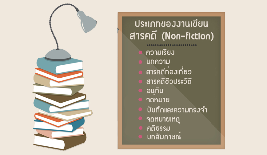 งานเขียนประเภทสารคดี 